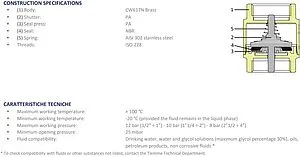 Клапан обратный пружинный 1¼"в x 1¼"в Tiemme YACHT 3500006 Клапан обратный пружинный 1¼"в x 1¼"в Tiemme YACHT 3500006, 3