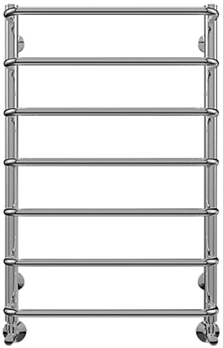 Полотенцесушитель водяной лесенка Royal Thermo Старт П7 500х796 полированная сталь RTS7.500.796