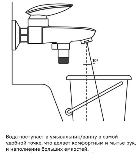 Смеситель для ванны IDDIS Stone хром STOSB00i02WA