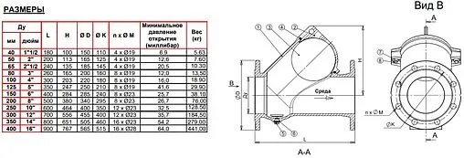 Фланцевый шаровый обратный клапан Ду65 Ру10 Tecofi CBL4240-0065
