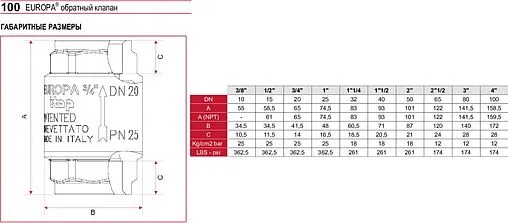 Клапан обратный пружинный 2½&quot;в x 2½&quot;в Itap Europa 1000212