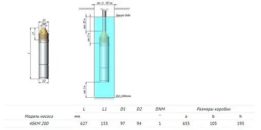 Насос скважинный вихревой 4&quot; Unipump 4SKM 200 25778