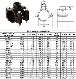 Седелка переходная 125мм x 1½"в ТПК-Аква 2125112 Седелка переходная 125мм x 1½"в ТПК-Аква 2125112, 2