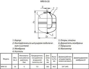 Расширительный бак Wester 35л 5 бар WRV 35 Расширительный бак Wester 35л 5 бар WRV 35, 2