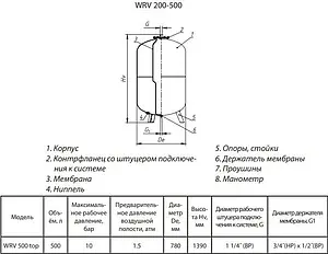 Расширительный бак Wester 500л 10 бар WRV 500 top Расширительный бак Wester 500л 10 бар WRV 500 top, 2