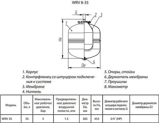 Расширительный бак Wester 35л 5 бар WRV 35