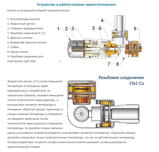 Комплект вентилей терморегулирующих угловых ½&quot;н x 16x2мм латунь Schlosser Lux 603700052