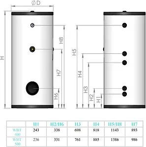 Бойлер косвенного нагрева с возможностью установки ТЭНа Эван WBT HT 500 (53 кВт) 830015 Бойлер косвенного нагрева с возможностью установки ТЭНа Эван WBT HT 500 (53 кВт) 830015, 2
