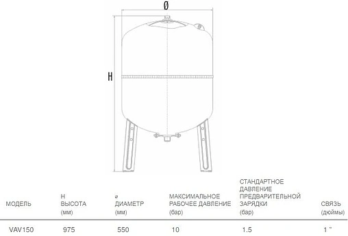 Гидроаккумулятор Aquasystem VAV 150л 10 бар 1301617 Гидроаккумулятор Aquasystem VAV 150л 10 бар 1301617