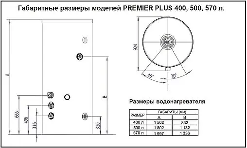 Бойлер косвенного нагрева с возможностью установки ТЭНа Baxi Premier plus 500 (54.3 кВт) 94805096