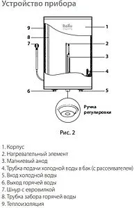 Водонагреватель накопительный электрический Ballu BWH/S 10 Omnium Uni O, 3