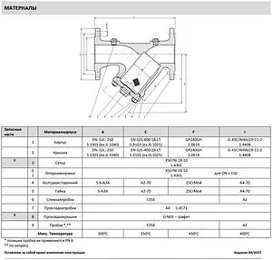 Фильтр сетчатый фланцевый Ду65 ZETKAMA 821A065C49 Фильтр сетчатый фланцевый Ду65 ZETKAMA 821A065C49, 3