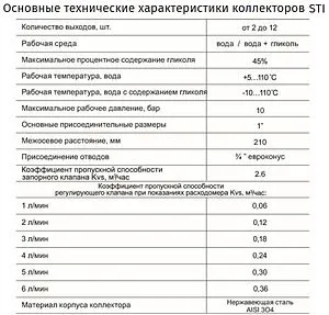 Группа коллекторная с расходомерами 6 отводов 1"в/в x ¾"ек STI CM06F Группа коллекторная с расходомерами 6 отводов 1"в/в x ¾"ек STI CM06F, 3
