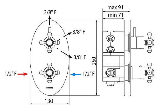 Термостат для 3 потребителей Bossini Retro бронза Z001207.022