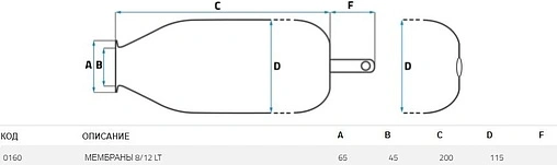 Мембрана для гидроаккумулятора SeFa 8/12LT-45-65 F0A0160 Мембрана для гидроаккумулятора SeFa 8/12LT-45-65 F0A0160