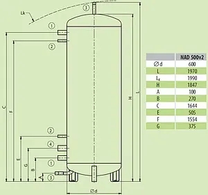 Буферная емкость Drazice NAD 500 v2 121380394, 2