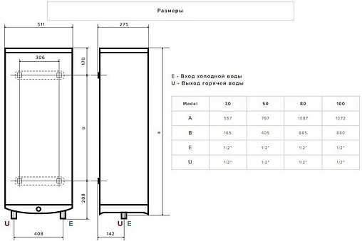 Водонагреватель накопительный электрический Ariston VELIS LUX INOX PW ABSE WIFI 30 3700673