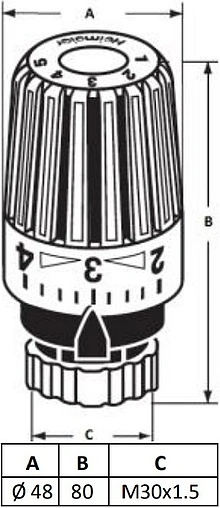 Головка термостатическая M30x1.5 ROMMER белый RTH-0100-003015 Головка термостатическая M30x1.5 ROMMER белый RTH-0100-003015