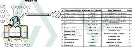 Кран шаровый 1&quot;в x 1&quot;в Bugatti Oregon 03000175