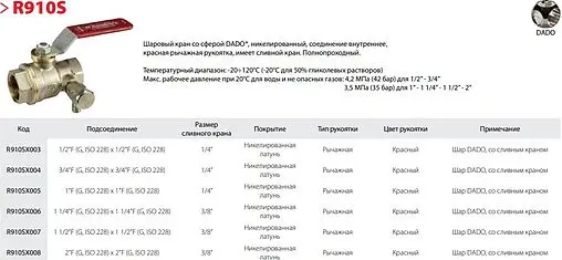 Кран шаровый с дренажем ½"в x ½"в Giacomini R910SX003