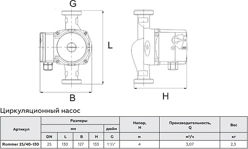 Насос циркуляционный Rommer RATE 25/40-130 RCP-0002-2541301