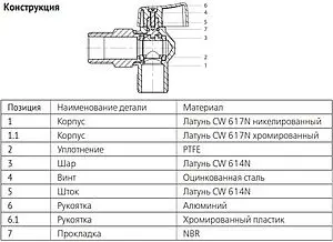 Кран шаровый угловой ½"н x ½"н никель Uni-fitt 180N2000 Кран шаровый угловой ½"н x ½"н никель Uni-fitt 180N2000, 2
