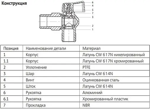 Кран шаровый угловой ½"н x ½"н никель Uni-fitt 180N2000