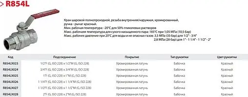 Кран шаровый 1½&quot;в x 1½&quot;н Giacomini R854LX027