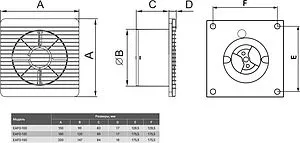 Вентилятор вытяжной Electrolux SIROCCO EAFO-120 M белый, 2