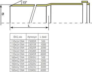 Труба канализационная наружная D=160мм L=3000мм Sinikon Universal 22023.U Труба канализационная наружная D=160мм L=3000мм Sinikon Universal 22023.U, 2