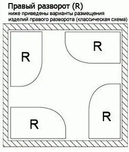 Ванна акриловая Vagnerplast Cavallo 160x90 R VPBA169CAV3PX-04, 3