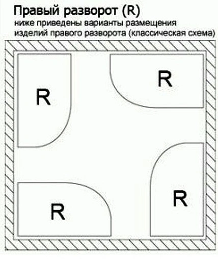Ванна акриловая Vagnerplast Cavallo 160x90 R VPBA169CAV3PX-04
