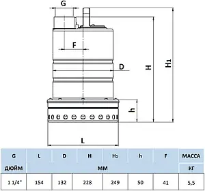 Насос дренажный Q=9м³/ч H=8м Stout SPD-0001-200250 Насос дренажный Q=9м³/ч H=8м Stout SPD-0001-200250, 2