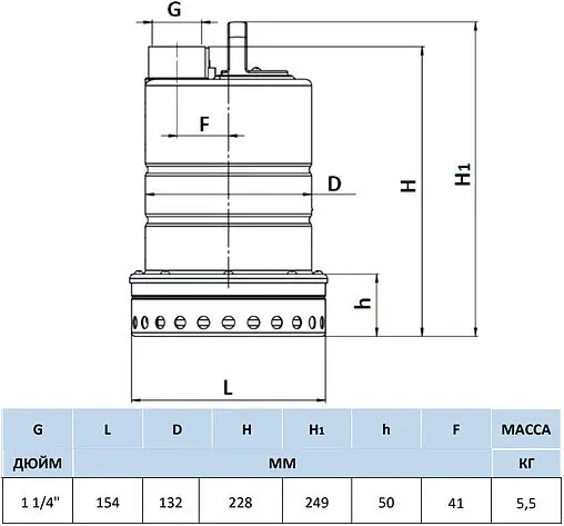 Насос дренажный Q=10.5м³/ч H=10м Stout SPD-0003-200450 Насос дренажный Q=10.5м³/ч H=10м Stout SPD-0003-200450