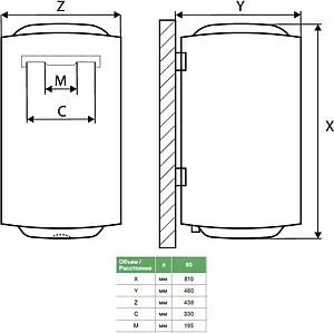 Водонагреватель накопительный электрический Thermex Safedry ERD 80 V 111016, 2