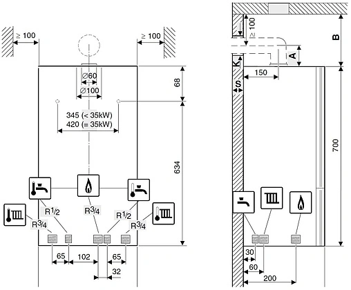 Настенный газовый котел одноконтурный турбированный 18кВт Buderus Logamax U072-18 7736900189RU