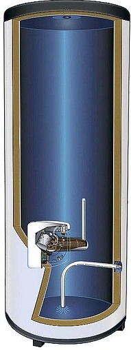 Водонагреватель накопительный электрический Atlantic Exclusive Steatite 300 FS 892119
