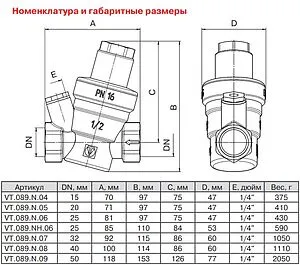 Редуктор давления мембранный ½" Valtec VT.089.N.04 Редуктор давления мембранный ½" Valtec VT.089.N.04, 2