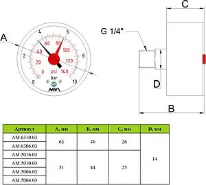 Манометр аксиальный MVI 50мм 10 бар ¼" AM.5010.03 Манометр аксиальный MVI 50мм 10 бар ¼" AM.5010.03, 2