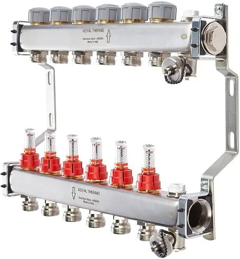 Группа коллекторная с расходомерами 3 отвода 1&quot;в/в x ¾&quot;ек Royal Thermo RTE 52.103