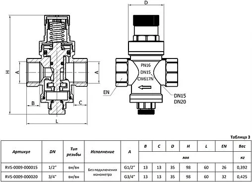 Редуктор давления поршневой ½&quot; Rommer RVS-0009-000015