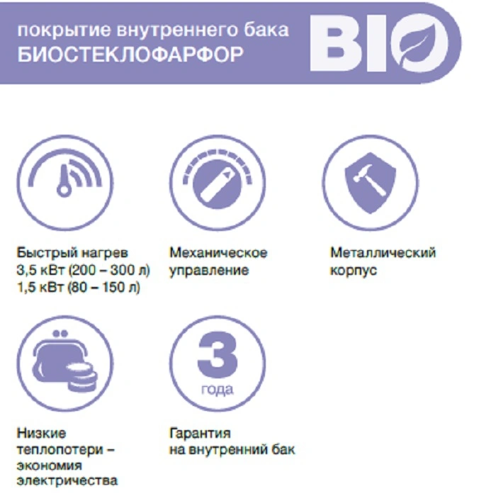 Бойлер комбинированного нагрева Thermex Combi ER 150 V (30.8 кВт) 111045