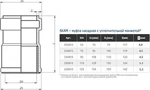 Муфта насадная внутренняя бесшумная D=110мм Ostendorf Skolan Safe SKAM 335810, 2