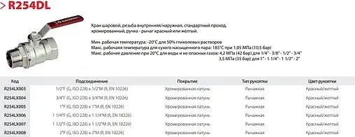 Кран шаровый ½"в x ½"н Giacomini R254LX003