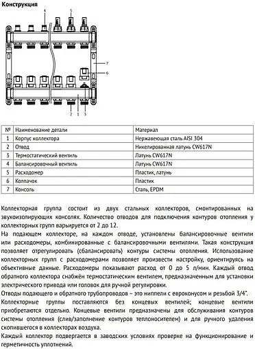 Группа коллекторная без расходомеров 7 отводов 1&quot;в/в x ¾&quot;ек Uni-fitt OPTIMAL 451B4307.RU