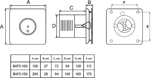Вентилятор вытяжной Ballu BAFS - 100 нержавеющая сталь