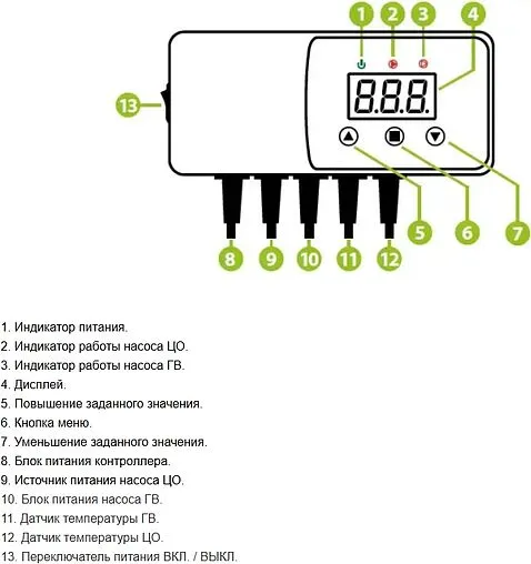 Контроллер для управления насосами отопления и ГВС ENGO PC EPC12HW