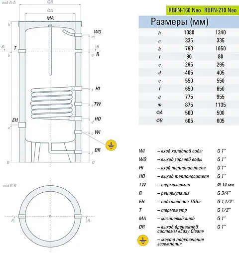 Бойлер косвенного нагрева с возможностью установки ТЭНа Rispa (20 кВт) RBFN NEO 210