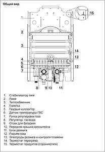 Водонагреватель проточный газовый Ariston Fast R Display 14L NG 3632714 Водонагреватель проточный газовый Ariston Fast R Display 14L NG 3632714, 5