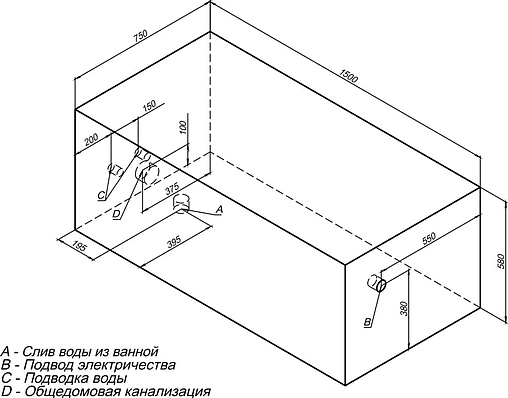 Ванна акриловая Aquanet Rosa 150x75 00203513